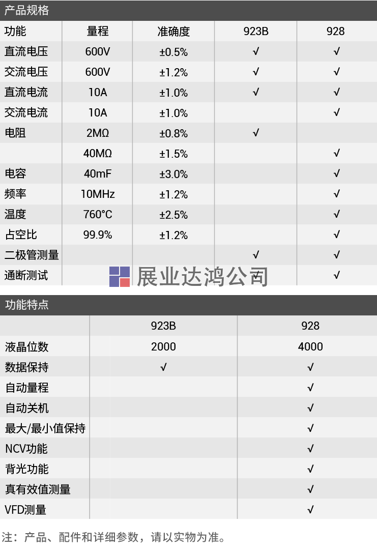 DT-928全保護(hù)型數(shù)字萬用表