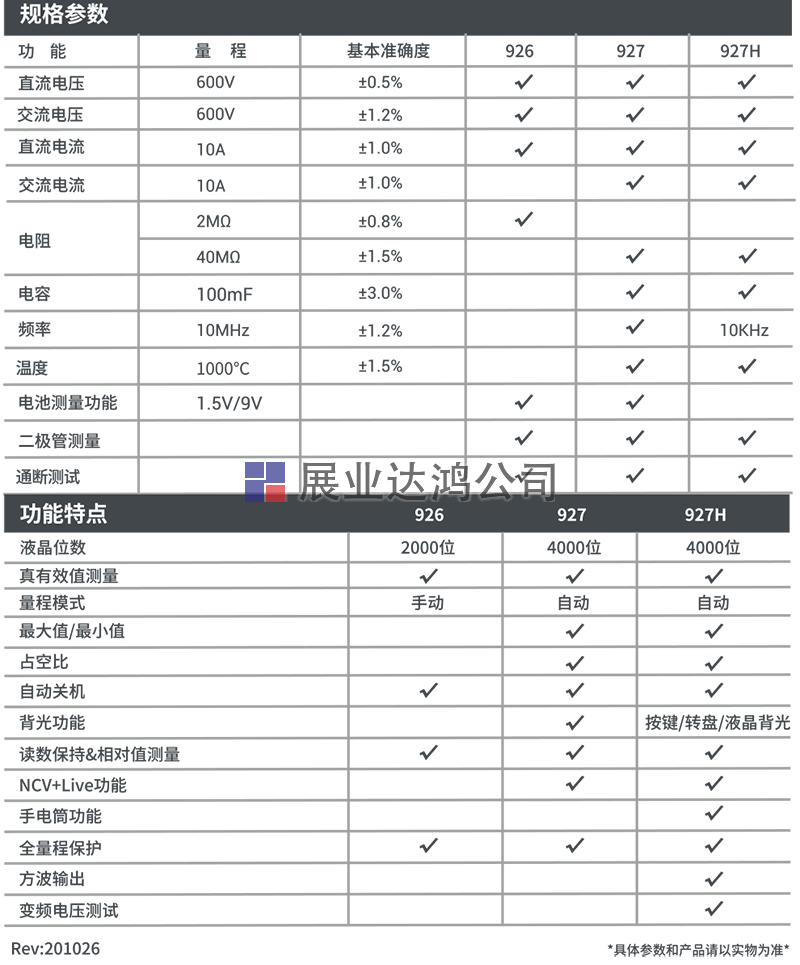 DT-926自動(dòng)量程真有效值數(shù)字萬(wàn)用表