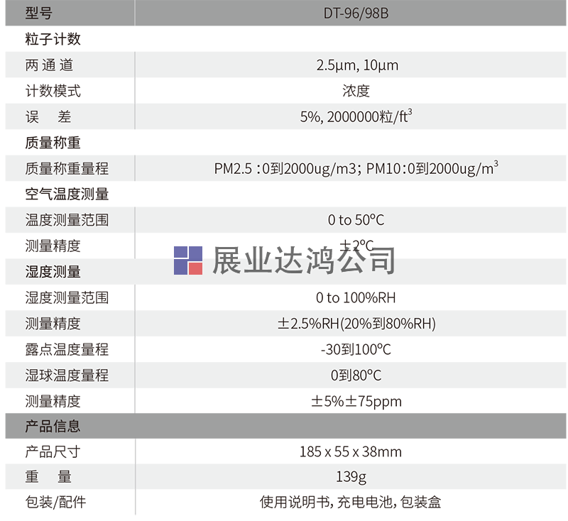 DT-96/96B迷你型手持式空氣質(zhì)量檢測儀