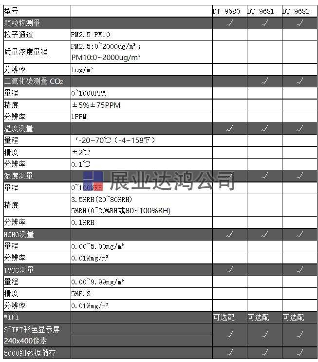 DT-9680/9681/9682/9680W/9681W/9682W空氣管家產(chǎn)品規(guī)格