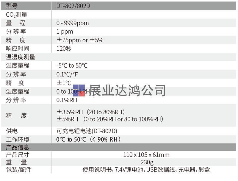 DT-802/802D臺式空氣二氧化碳監(jiān)測儀產(chǎn)品規(guī)格