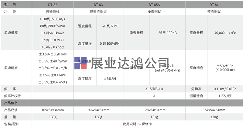 DT-83迷你型溫濕度計(jì)