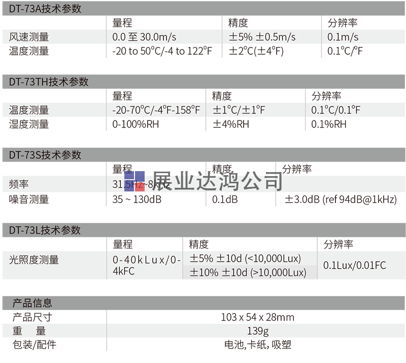 DT-73TH新型迷你型環(huán)境測試儀