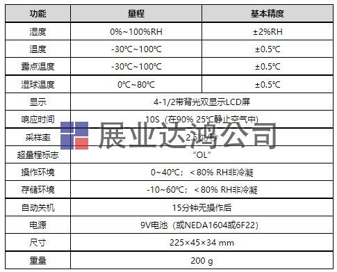 DT-321S系列專業(yè)型溫濕度測量儀