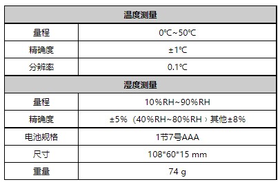 DT-322/323臺式溫濕度計