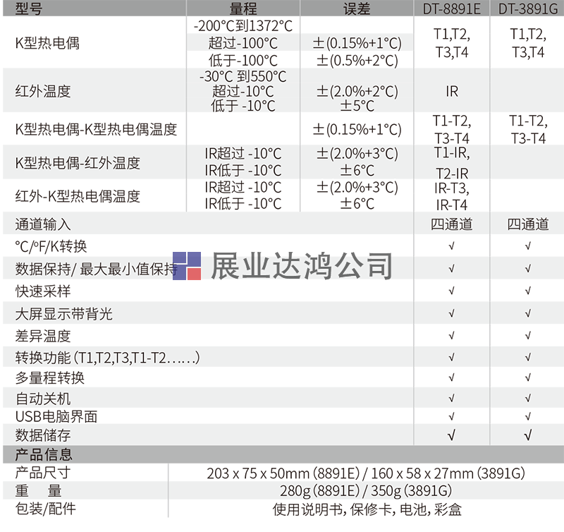 DT-8891E/3891G專業(yè)型熱電偶測溫儀