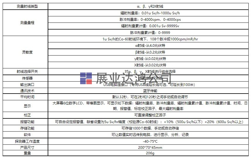  DT-9501新型核輻射檢測儀