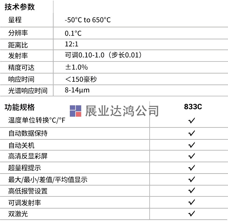 工業(yè)雙激光紅外測(cè)溫儀DT-833C