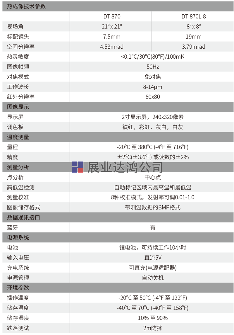 專業(yè)型熱像儀 DT-871