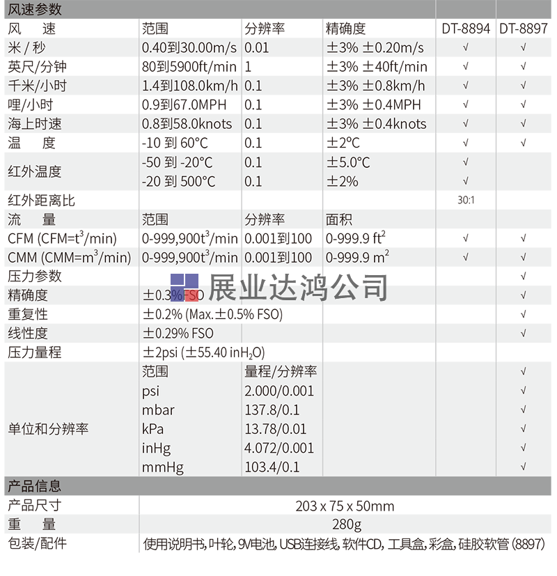 DT-8894/8897專業(yè)風(fēng)速/風(fēng)溫/風(fēng)量/風(fēng)壓測試儀