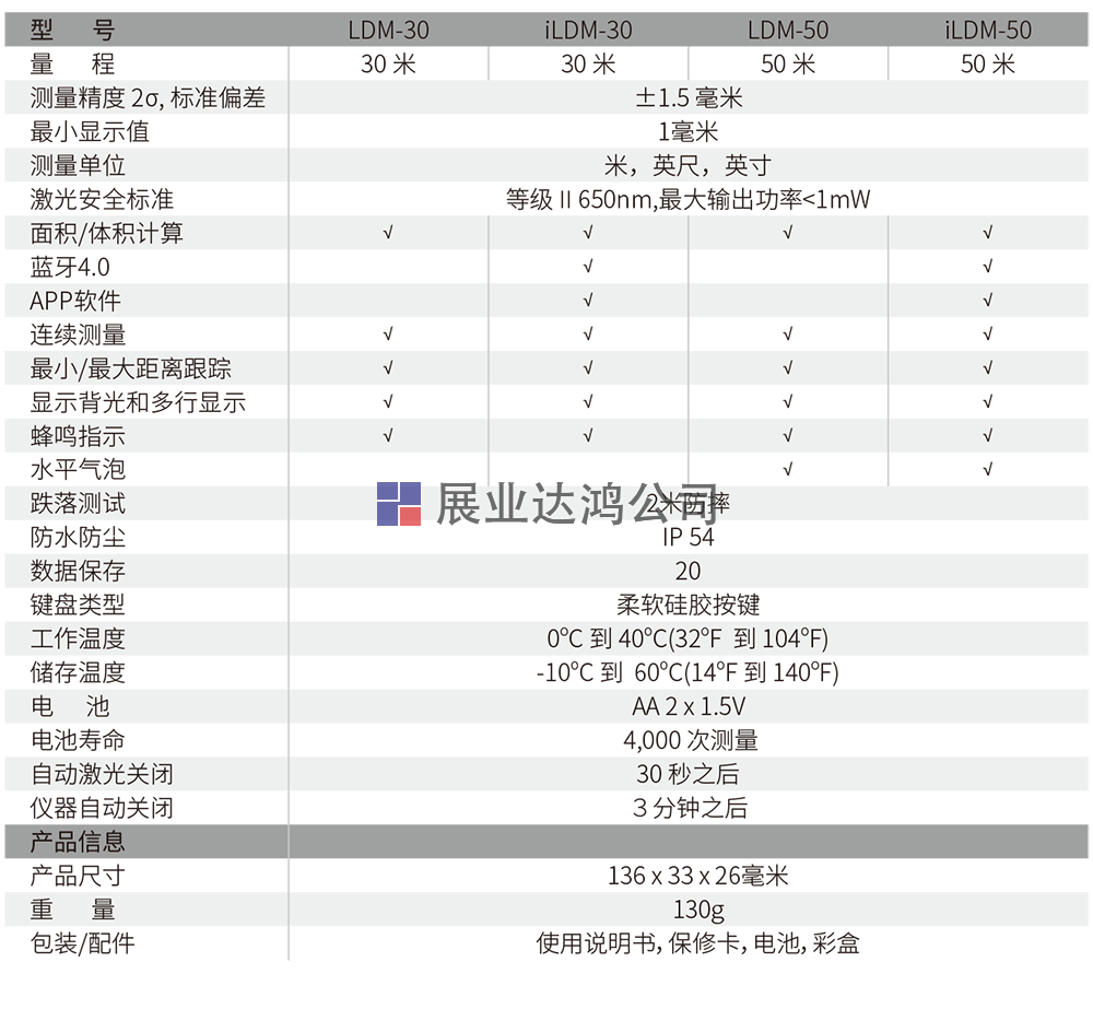 LDM-50/iLDM-50筆型智能量房激光測距儀