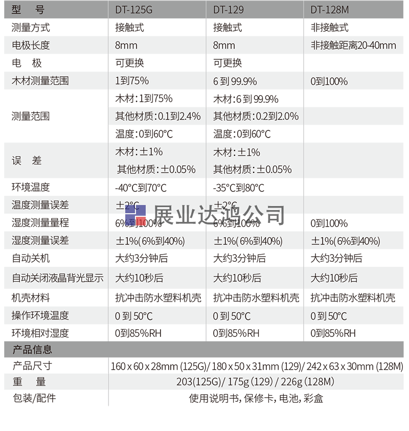  DT-129專業(yè)木材水份溫濕度測試儀