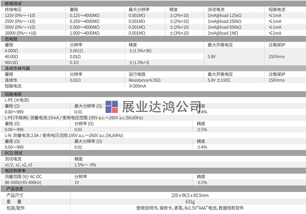 DT-6650多功能綜合電氣測試儀