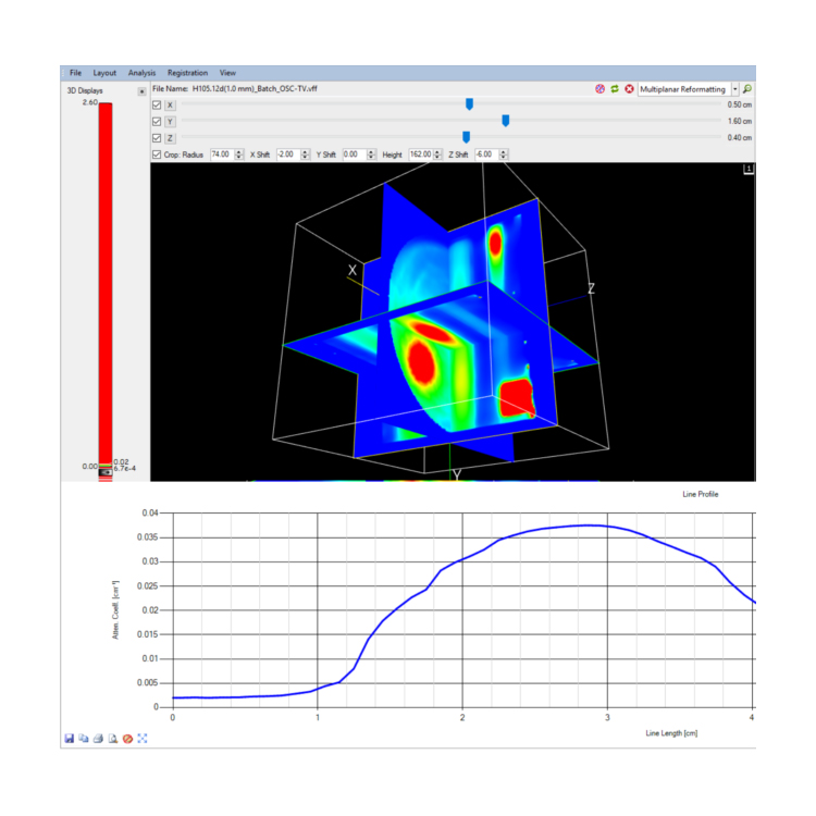 Modus ClearView 3D劑量計